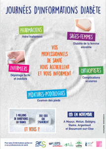 Affiche parcours diabetique