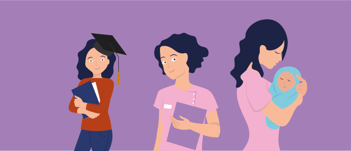 Situation des sages-femmes en Ile-de-France