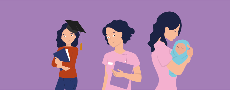 Situation des sages-femmes en Ile-de-France